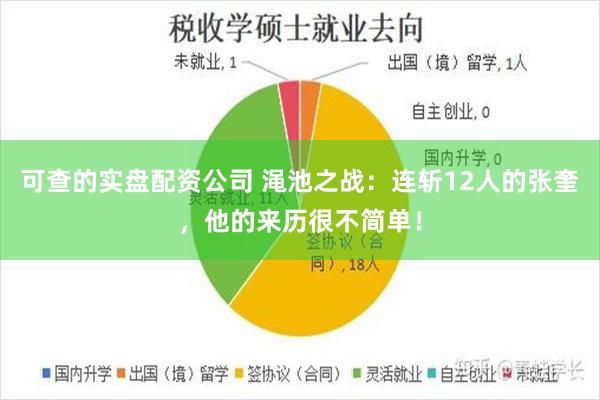 可查的实盘配资公司 渑池之战：连斩12人的张奎，他的来历很不简单！