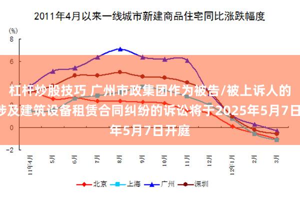 杠杆炒股技巧 广州市政集团作为被告/被上诉人的1起涉及建筑设备租赁合同纠纷的诉讼将于2025年5月7日开庭