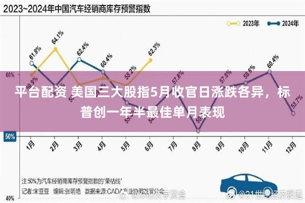 平台配资 美国三大股指5月收官日涨跌各异，标普创一年半最佳单月表现