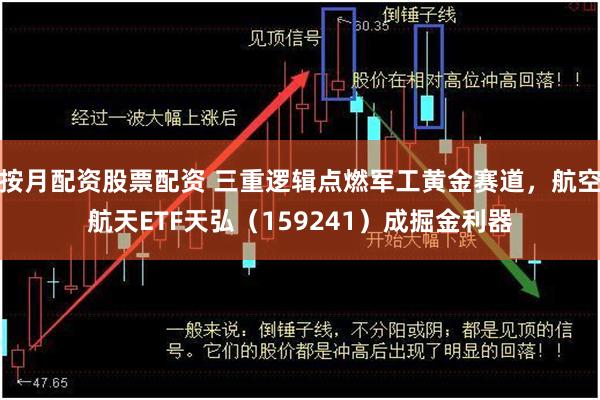 按月配资股票配资 三重逻辑点燃军工黄金赛道，航空航天ETF天弘（159241）成掘金利器