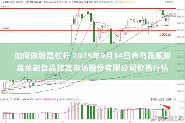 如何做股票杠杆 2025年9月14日青岛抚顺路蔬菜副食品批发市场股份有限公司价格行情