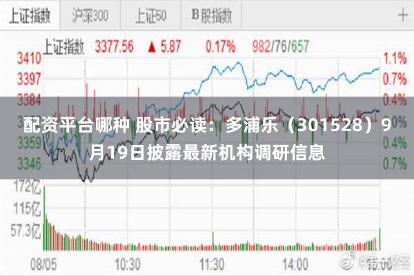 配资平台哪种 股市必读：多浦乐（301528）9月19日披露最新机构调研信息