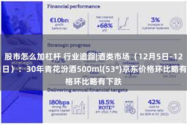 股市怎么加杠杆 行业追踪|酒类市场（12月5日-12月11日）：30年青花汾酒500ml(53°)京东价格环比略有下跌
